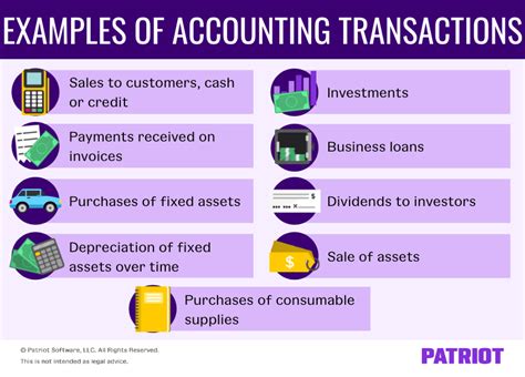 what transaction means.